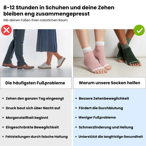 Hunevo™ Fußausrichtungs-Socken